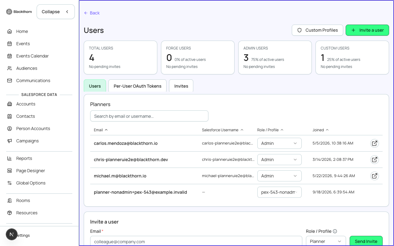 The Users & Accounts list, showing active users and pending invitations.