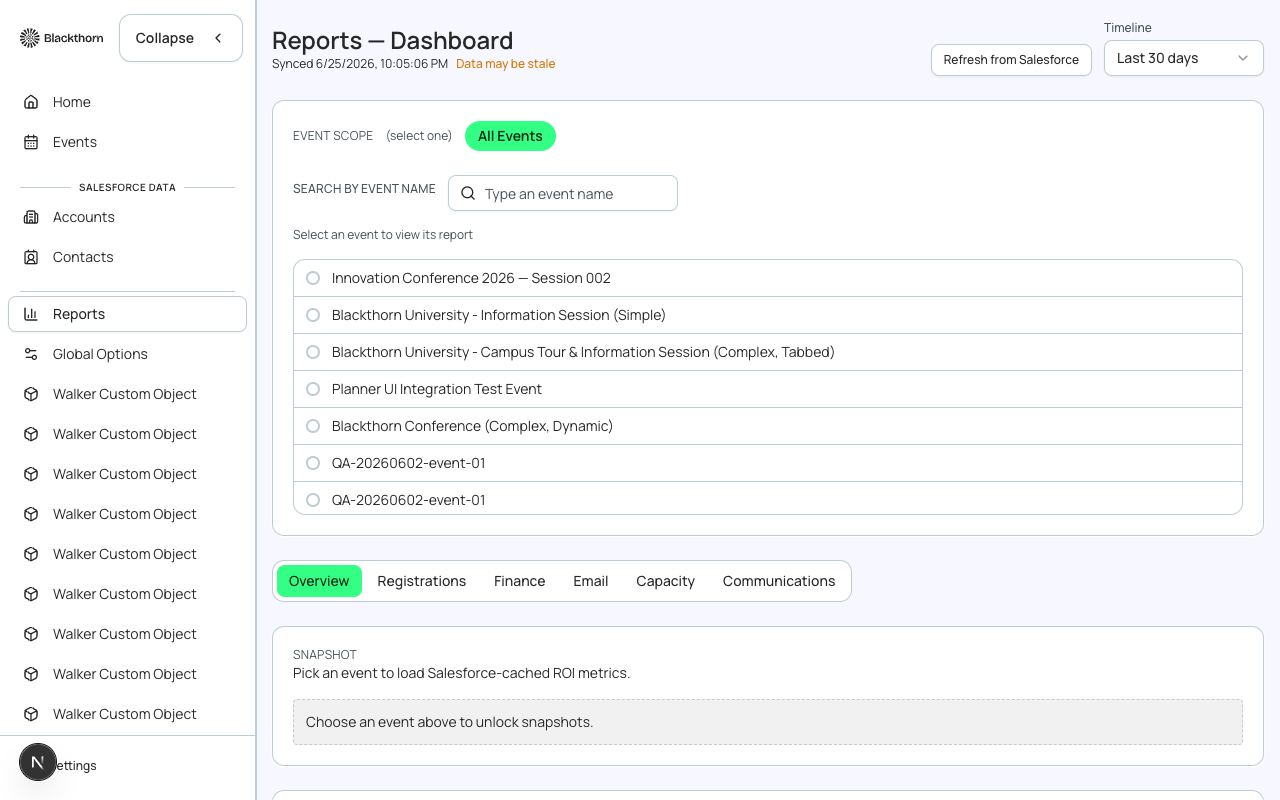 The global Reporting dashboard, with revenue and registration charts aggregated across all events.