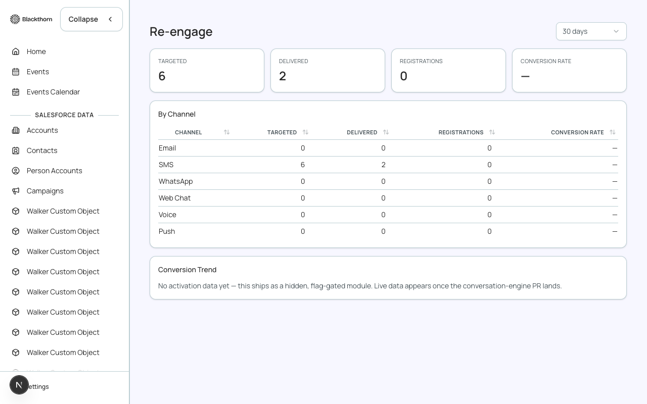 The Re-engage dashboard: targeted/delivered/registration counts overall and by channel.